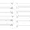 کتاب آشپزی آسان است حکیم ساوجی