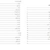 کتاب آشپزی آسان است حکیم ساوجی
