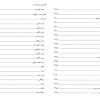 کتاب آشپزی آسان است حکیم ساوجی