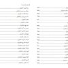 کتاب آشپزی آسان است حکیم ساوجی