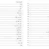 کتاب آشپزی آسان است حکیم ساوجی